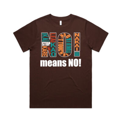 Multilingual No! Means No! - Womens Classic Tee Thumbnail